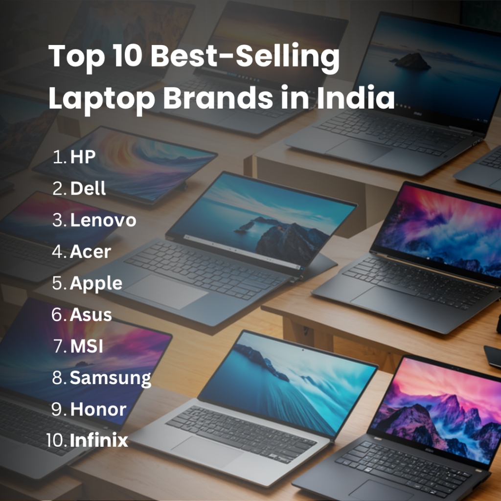 Top 10 Best-Selling Laptop Brands in India