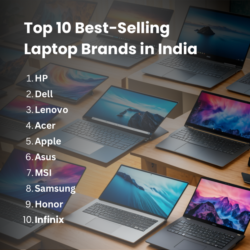 Best-Selling Laptop Brands in India